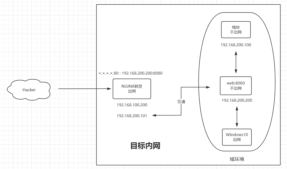 image-20240730100817751